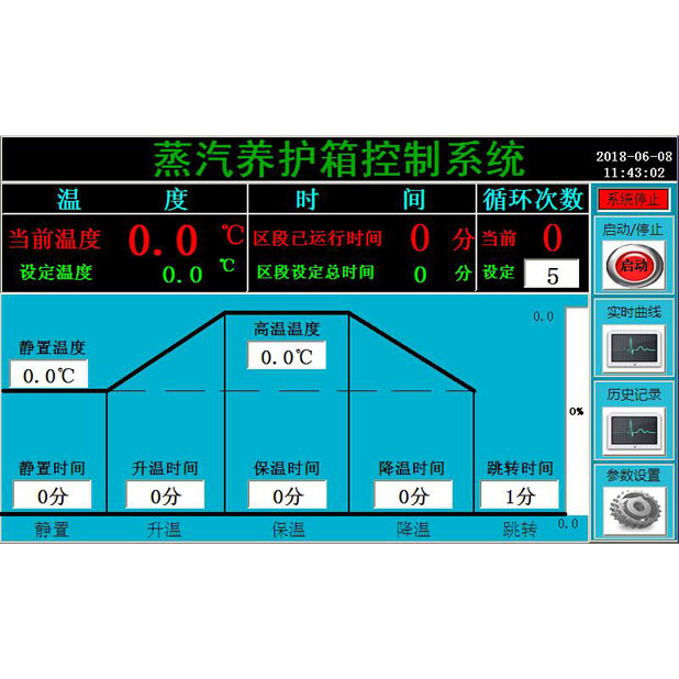 蒸汽養(yǎng)護箱控制系統(tǒng)